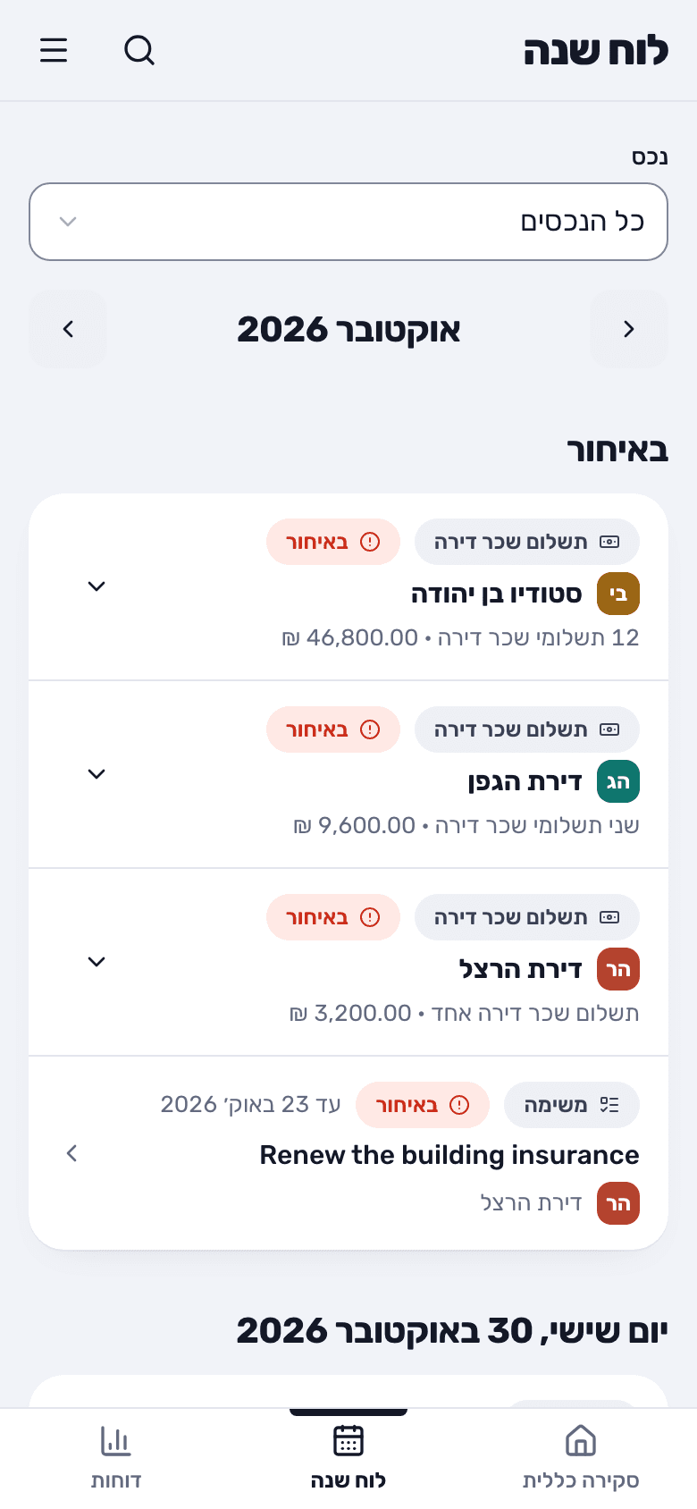 לוח השנה עם שכר דירה לתשלום, צ'קים ומשימות לפי ימים